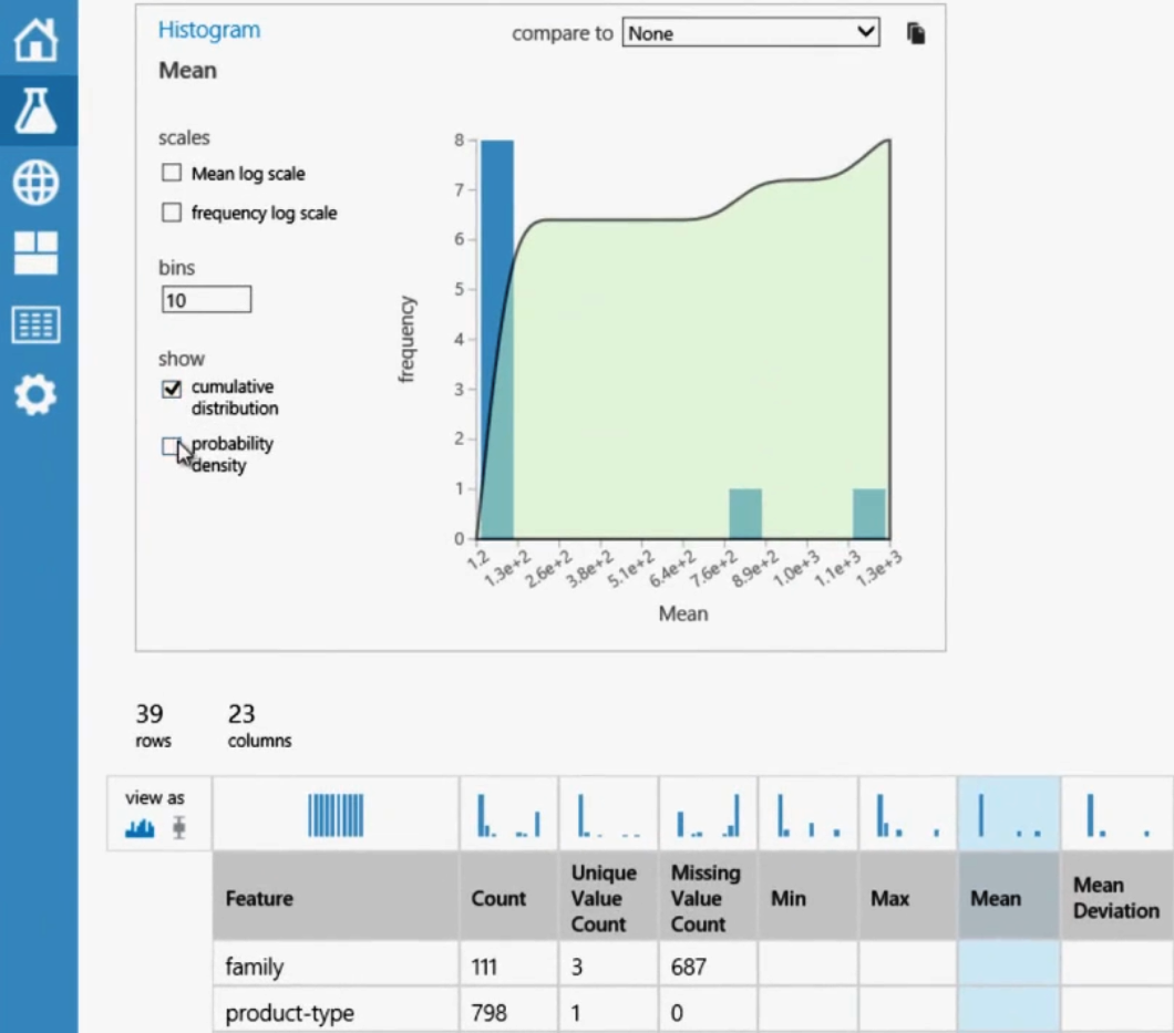 AzureML1