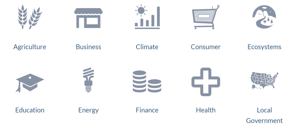 open data