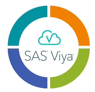sas-viya-logo