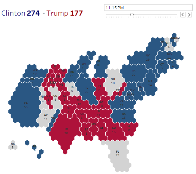 tableau_electoral