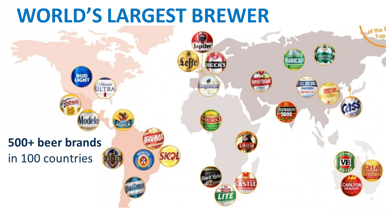From Big Beer to Big Data Inside AB InBev s Digital Transformation