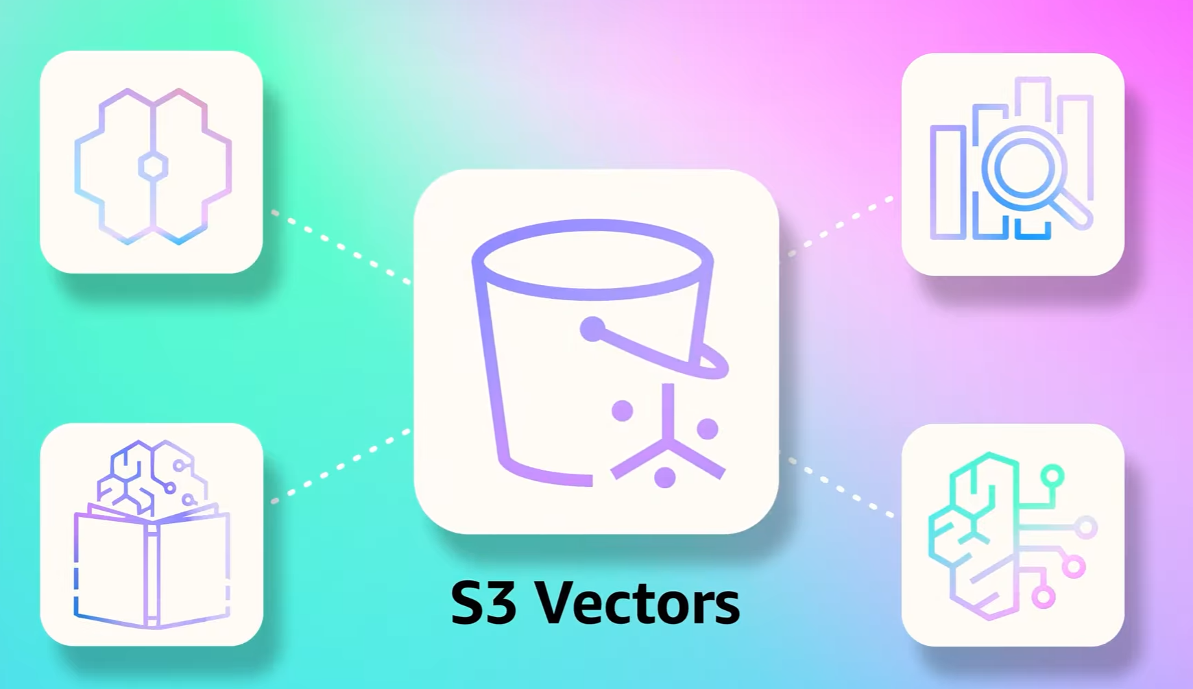 AWS Launches S3 Vectors AWS Launches S3 Vectors